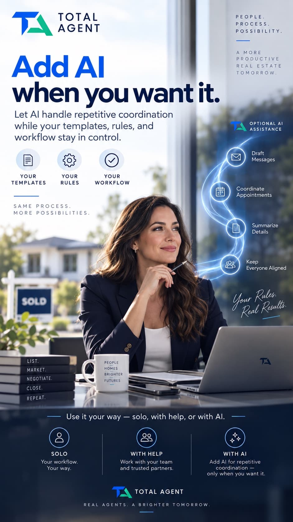 An agent with optional AI assistance: draft messages, coordinate appointments, summarize details, keep everyone aligned.