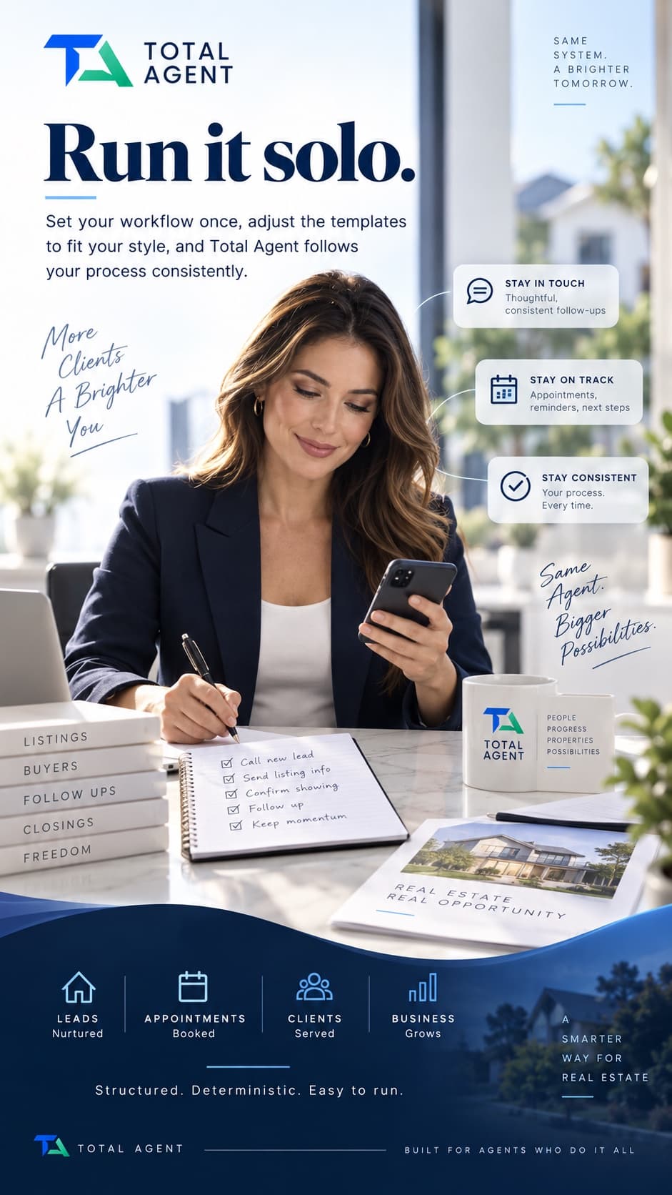 An agent at a desk with Total Agent: run it solo — stay in touch, stay on track, stay consistent.